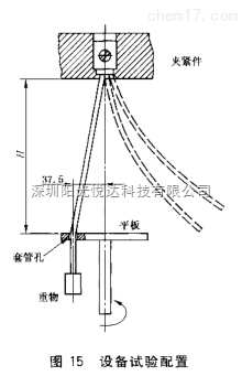 深圳德邁盛銅導(dǎo)體機(jī)械負(fù)載彎曲試驗(yàn)機(jī)DMS